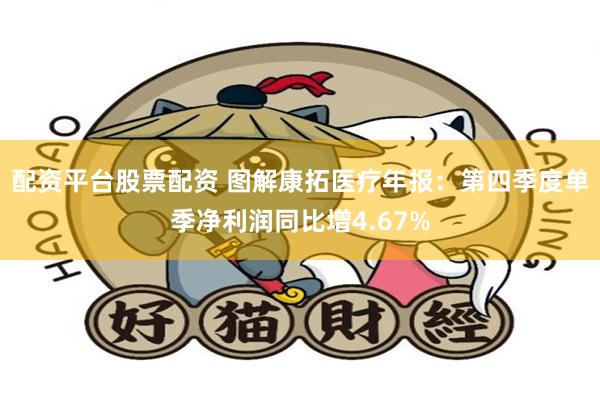 配资平台股票配资 图解康拓医疗年报：第四季度单季净利润同比增4.67%