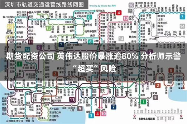 期货配资公司 英伟达股价暴涨逾80% 分析师示警“超买”风险